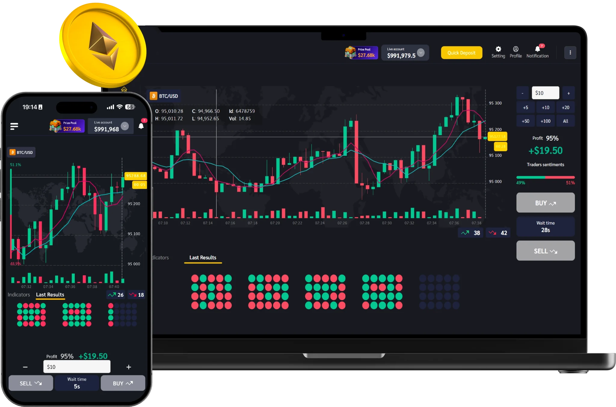 Hitechtrade - Nền tảng kiếm tiền & thu nhập thụ động